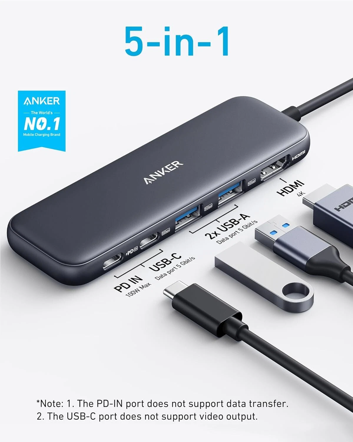 Anker USB-C Hub, 5-in-1 Hub for Laptops, 4K HDMI Multiport Adapter – Gray | A8355H11